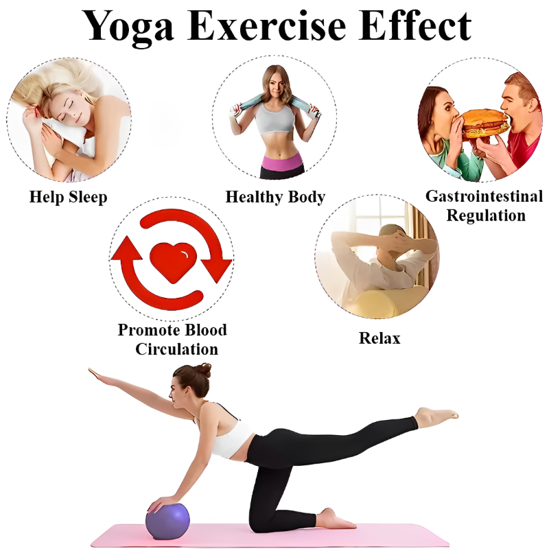 Ballon de yoga de 25 cm pour e - Pilates Yoga Ball Exercises avis et prix