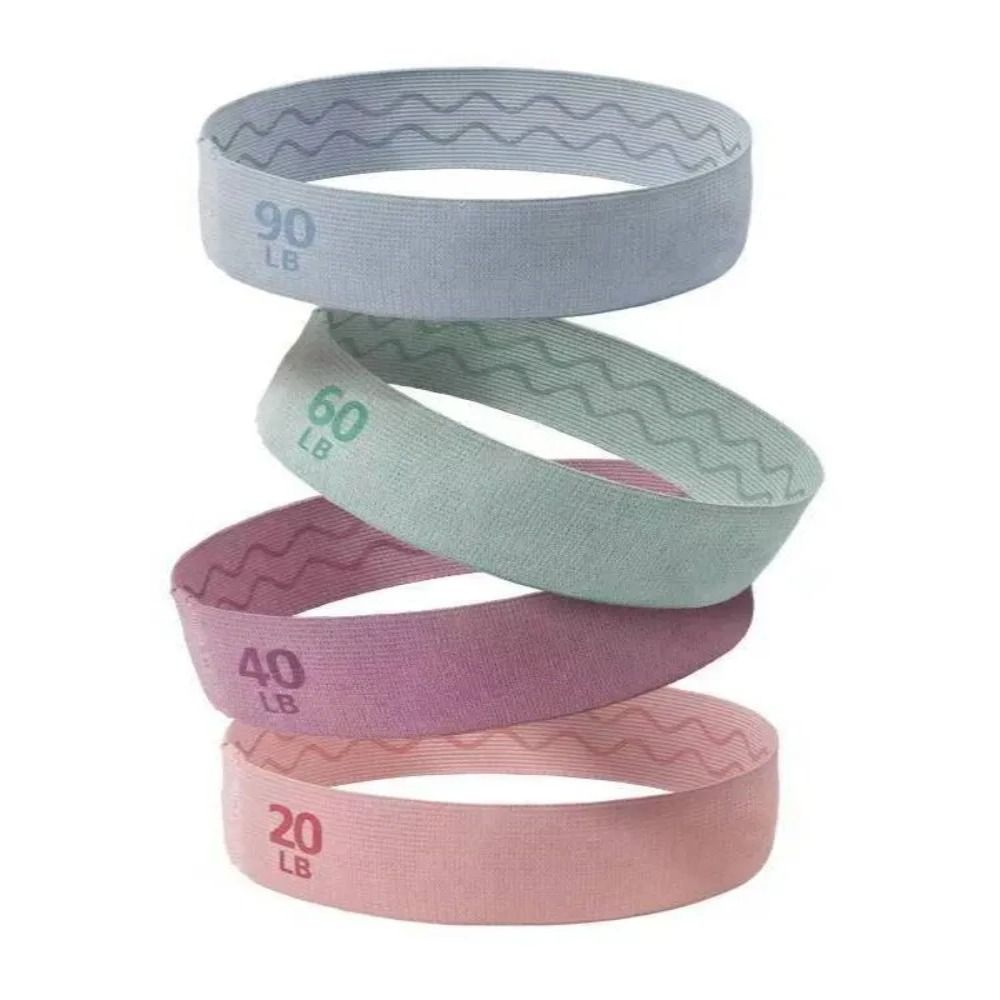 Bandes de Résistance Yoga et P - Pilates Yoga Difference avis et prix